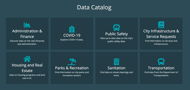 A screenshot of the different section of LACity.org's Data Catalog